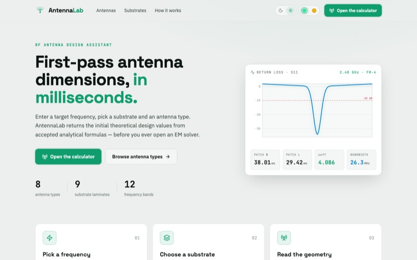 AntennaLab preview
