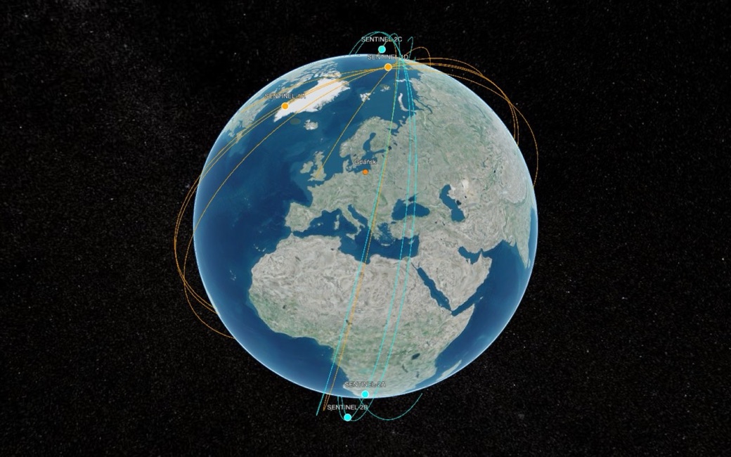 Sentinel Tracker — satellite orbits